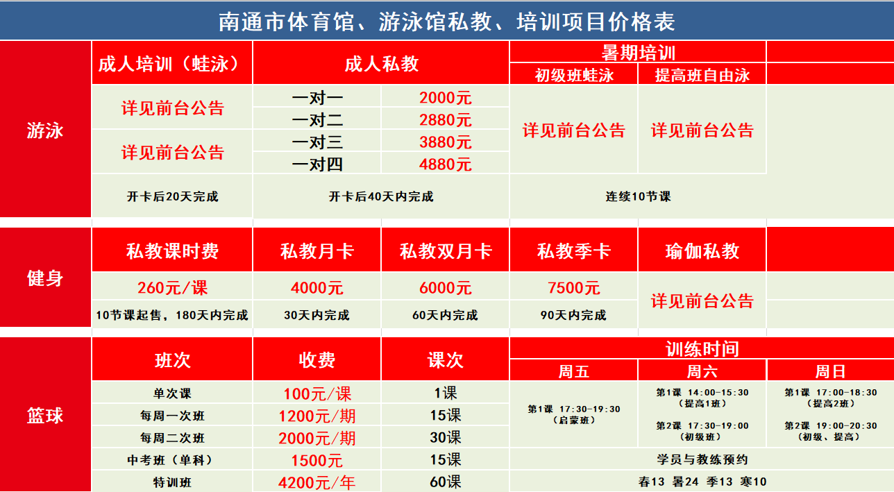 南通市体育馆、游泳馆收费标准3.png